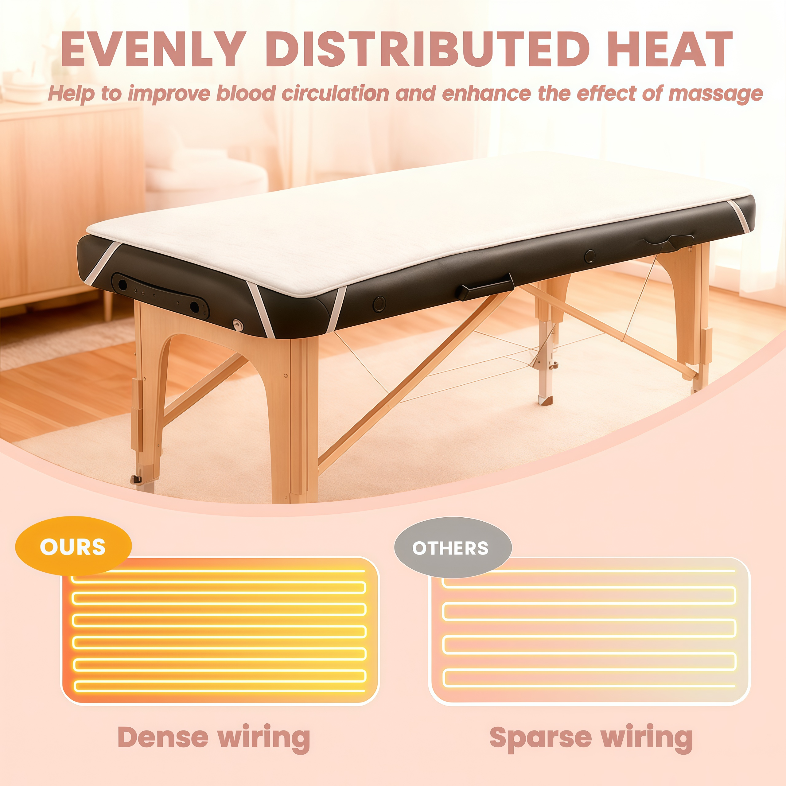 Professional Massage Table Heating Warmer - Image 4